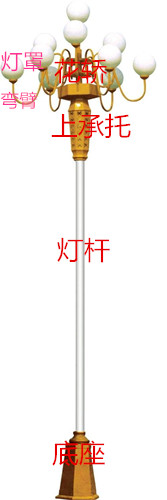 中華燈結構圖,中華燈安裝